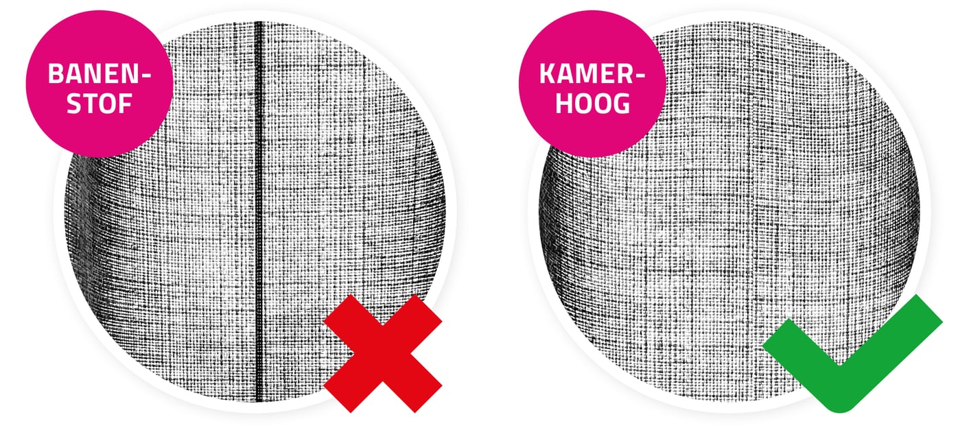 Geen zichtbare naden