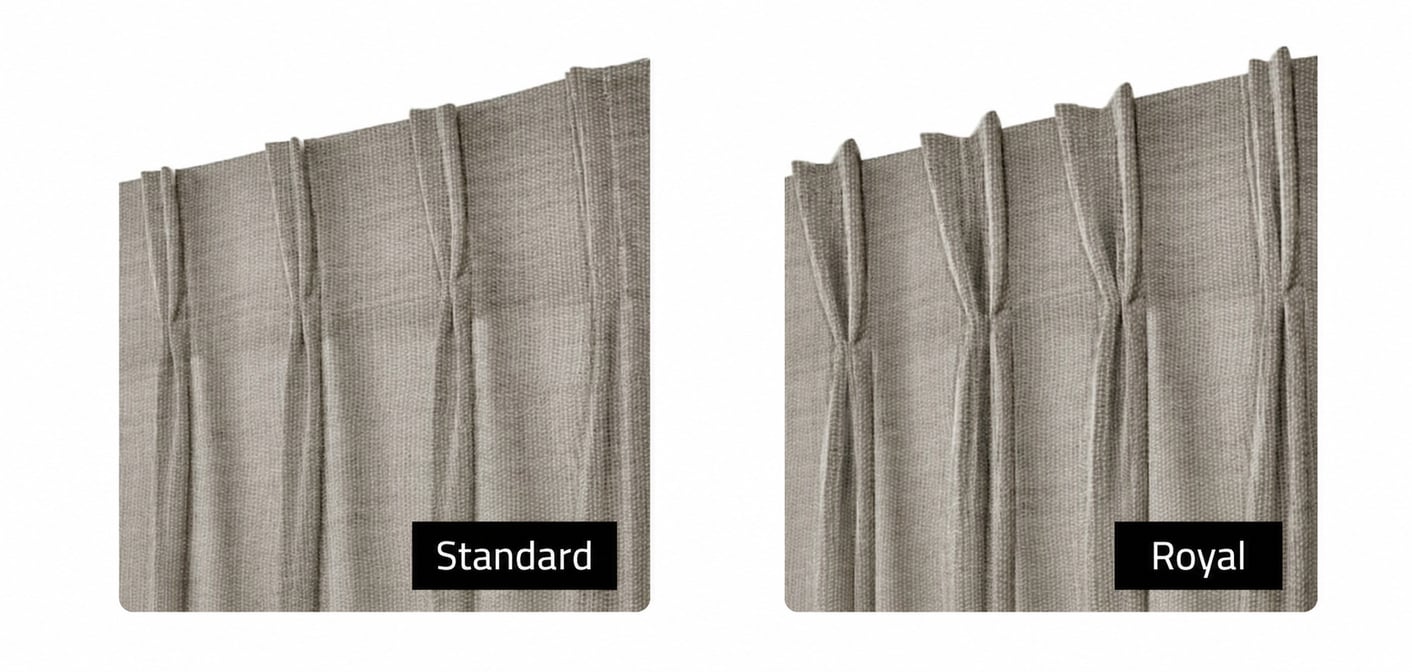 Luksuriøs Fold finish