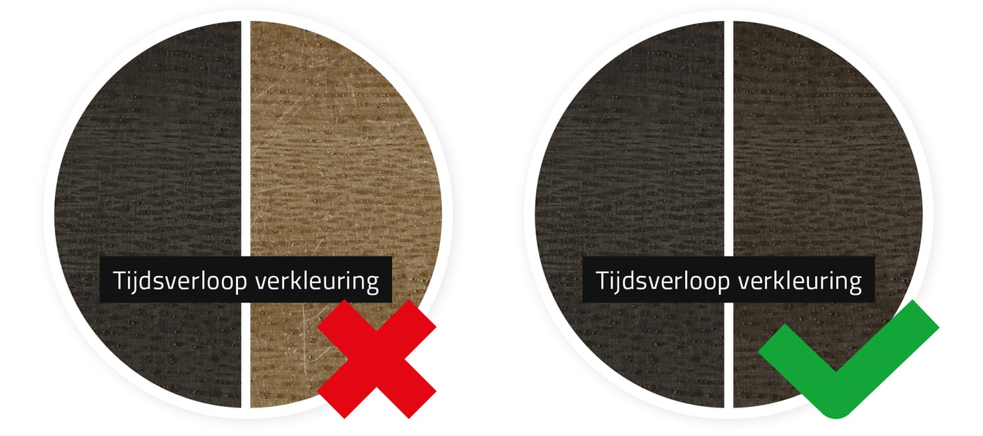 Tijdsverloop verkleuring van houten jaloezieën