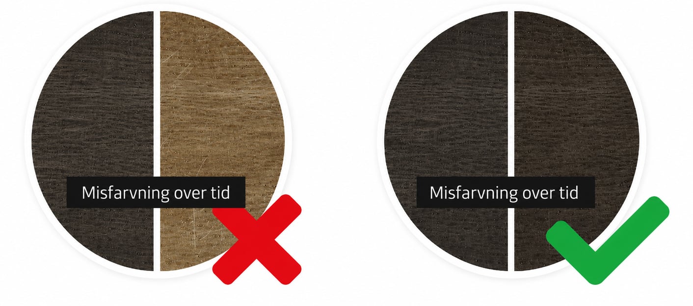 Misfarvning af træpersienner over tid