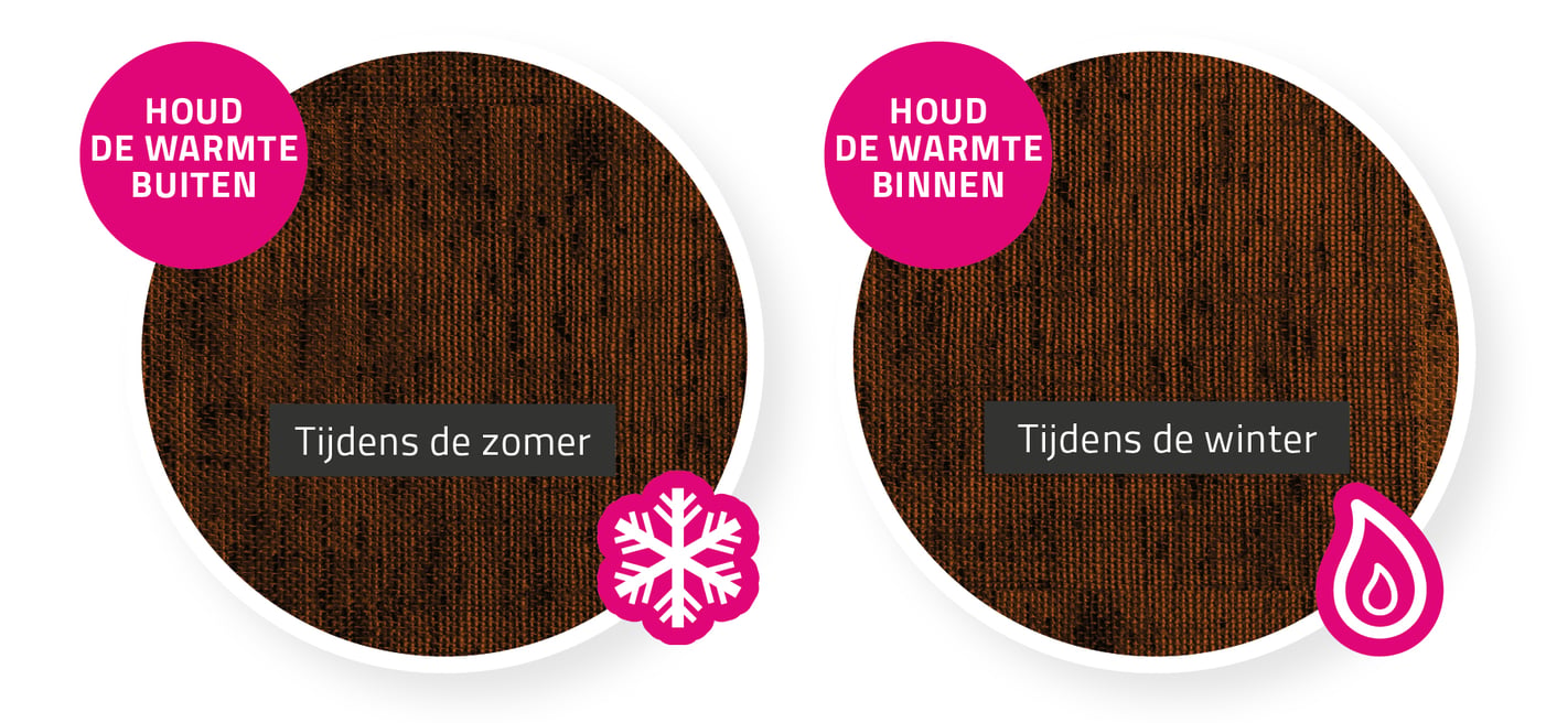 Isolerende werking van gordijnen