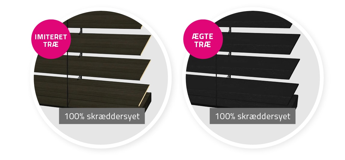 Altid 100% skræddersyet