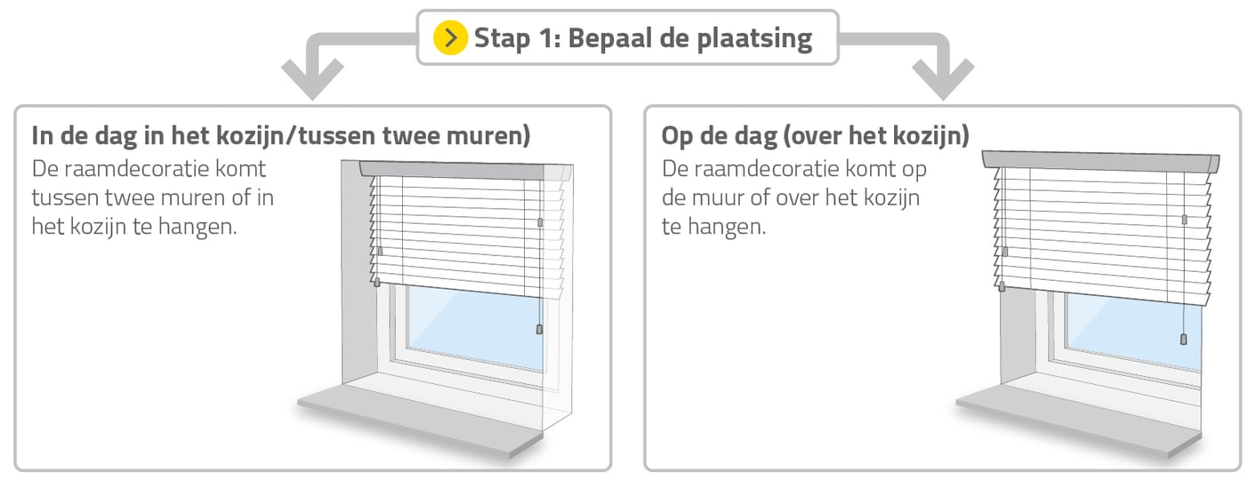 Verschil in de dag en op de dag